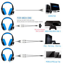 PC Gaming Headset for PS4 3.5mm Stereo USB LED Headphones With Microphone